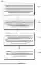 Fig. 11 - METHODS, DEVICES AND COMPUTER READABLE MEDIA FOR COMMUNICATION