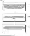 Fig. 12 - METHODS, DEVICES AND COMPUTER READABLE MEDIA FOR COMMUNICATION