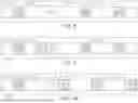 Fig. 09 - RANDOM ACCESS CHANNEL DESIGN FOR WIRELESS COMMUNICATIONS
