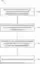 Fig. 01 - CSI REFERENCE RESOURCES FOR APERIODIC CSI REPORTING