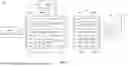 Fig. 10 - CSI REFERENCE RESOURCES FOR APERIODIC CSI REPORTING