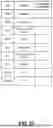Fig. 22 - OVERLAPPING BASIC SERVICE SET (OBSS) SOUNDING NULL-DATA PACKET (NDP) FORMAT FOR MULTIPLE ACCESS POINT (AP) COOPERATION