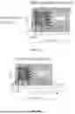 Fig. 02 - METHOD AND APPARATUS FOR TRANSMITTING CSI REPORT