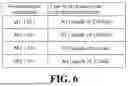 Fig. 07 - CHANNEL STATE INFORMATION PROCESSING METHODS, ELECTRONIC DEVICE, AND STORAGE MEDIUM