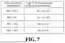 Fig. 08 - CHANNEL STATE INFORMATION PROCESSING METHODS, ELECTRONIC DEVICE, AND STORAGE MEDIUM