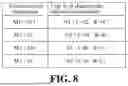 Fig. 09 - CHANNEL STATE INFORMATION PROCESSING METHODS, ELECTRONIC DEVICE, AND STORAGE MEDIUM
