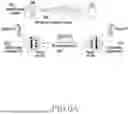 Fig. 07 - METHOD AND APPARATUS FOR PERFORMING COMPRESSION AND RECONSTRUCTION OF CSI BASED ON AI MODEL IN WIRELESS COMMUNICATION SYSTEM