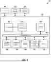 Fig. 02 - Systems and Methods for Monitoring and Managing Event Data Using Modular Sensors Within a Decentralized Computing System