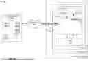 Fig. 02 - PHYSICALLY UNCLONABLE FUNCTION DIVERSIFICATION