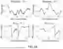 Fig. 07 - SHRINK: Dynamic Data-Driven Channel Sounding for Reduced MIMO Feedback Overhead in Wi-Fi