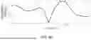 Fig. 08 - SHRINK: Dynamic Data-Driven Channel Sounding for Reduced MIMO Feedback Overhead in Wi-Fi