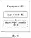 Fig. 06 - COMMUNICATION METHOD AND COMMUNICATION APPARATUS