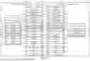 Fig. 02 - Wireless communication device and method for handling latency-sensitive traffic via aggregation control and traffic identifier assignment