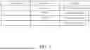 Fig. 03 - Wireless communication device and method for handling latency-sensitive traffic via aggregation control and traffic identifier assignment