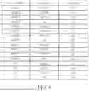 Fig. 05 - Wireless communication device and method for handling latency-sensitive traffic via aggregation control and traffic identifier assignment