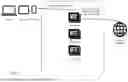 Fig. 02 - Communication Method and Communication Device