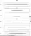 Fig. 01 - PROFILE GRANTS FOR GRANTING PERMISSIONS FOR TOOL ACCESS