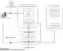 Fig. 08 - METHOD AND SYSTEM TO IMPLEMENT AI AGENTS