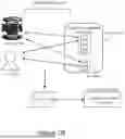 Fig. 09 - METHOD AND SYSTEM TO IMPLEMENT AI AGENTS