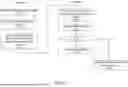 Fig. 22 - METHOD AND SYSTEM TO IMPLEMENT AI AGENTS