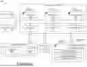 Fig. 32 - METHOD AND SYSTEM TO IMPLEMENT AI AGENTS