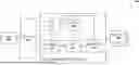 Fig. 01 - ACCESS MANAGEMENT SYSTEMS AND METHODS IN DISTRIBUTED ENVIRONMENTS