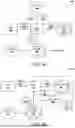 Fig. 04 - ACCESS MANAGEMENT SYSTEMS AND METHODS IN DISTRIBUTED ENVIRONMENTS