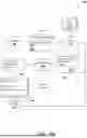 Fig. 05 - ACCESS MANAGEMENT SYSTEMS AND METHODS IN DISTRIBUTED ENVIRONMENTS