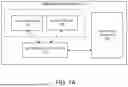 Fig. 11 - ACCESS MANAGEMENT SYSTEMS AND METHODS IN DISTRIBUTED ENVIRONMENTS