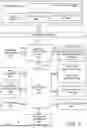 Fig. 14 - ACCESS MANAGEMENT SYSTEMS AND METHODS IN DISTRIBUTED ENVIRONMENTS