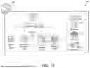 Fig. 18 - ACCESS MANAGEMENT SYSTEMS AND METHODS IN DISTRIBUTED ENVIRONMENTS