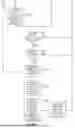 Fig. 11 - DISTRIBUTED EXTENDED REALITY (XR) COMPUTING OPTIMIZATION AT CLIENT DEVICE IN COMMUNICATION WITH EDGE NODE