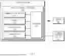 Fig. 02 - APPARATUS FOR CONTROLLING A VEHICLE AND A METHOD THEREOF