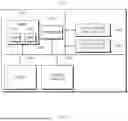 Fig. 09 - APPARATUS FOR CONTROLLING A VEHICLE AND A METHOD THEREOF