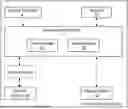 Fig. 01 - ENCODER, A DECODER AND CORRESPONDING METHODS OF INTRA PREDICTION