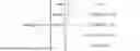 Fig. 17 - ENCODER, A DECODER AND CORRESPONDING METHODS OF INTRA PREDICTION