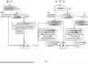 Fig. 09 - ENCODER, A DECODER AND CORRESPONDING METHODS USING IBC MERGE LIST