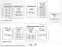 Fig. 08 - Audio-Based and Video-Based Social Experiences in a Networked Media Playback System