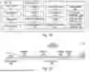 Fig. 14 - Audio-Based and Video-Based Social Experiences in a Networked Media Playback System