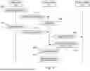 Fig. 17 - Audio-Based and Video-Based Social Experiences in a Networked Media Playback System