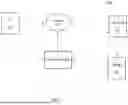 Fig. 02 - SYSTEMS AND METHODS FOR INTELLIGENT MOBILE DEVICE ESIM SKU MAPPING
