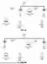 Fig. 04 - Dynamic Network Management Using Wireless Metric Messages