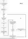Fig. 07 - Dynamic Network Management Using Wireless Metric Messages