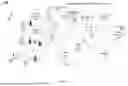 Fig. 02 - CELLULAR NETWORK SLICE SECURITY