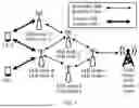 Fig. 02 - COMMUNICATION METHOD AND APPARATUS
