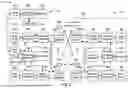Fig. 03 - CONDITIONALLY AVAILABLE NETWORK SLICES