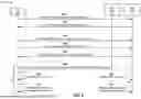 Fig. 07 - CONDITIONALLY AVAILABLE NETWORK SLICES