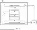 Fig. 10 - CONDITIONALLY AVAILABLE NETWORK SLICES