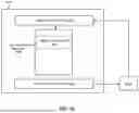 Fig. 11 - CONDITIONALLY AVAILABLE NETWORK SLICES
