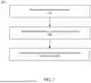 Fig. 08 - SYSTEMS AND METHODS OF TRANSMISSION SETTINGS MANAGEMENT BASED ON SENSOR DATA FOR A HEAD-WEARABLE DEVICE